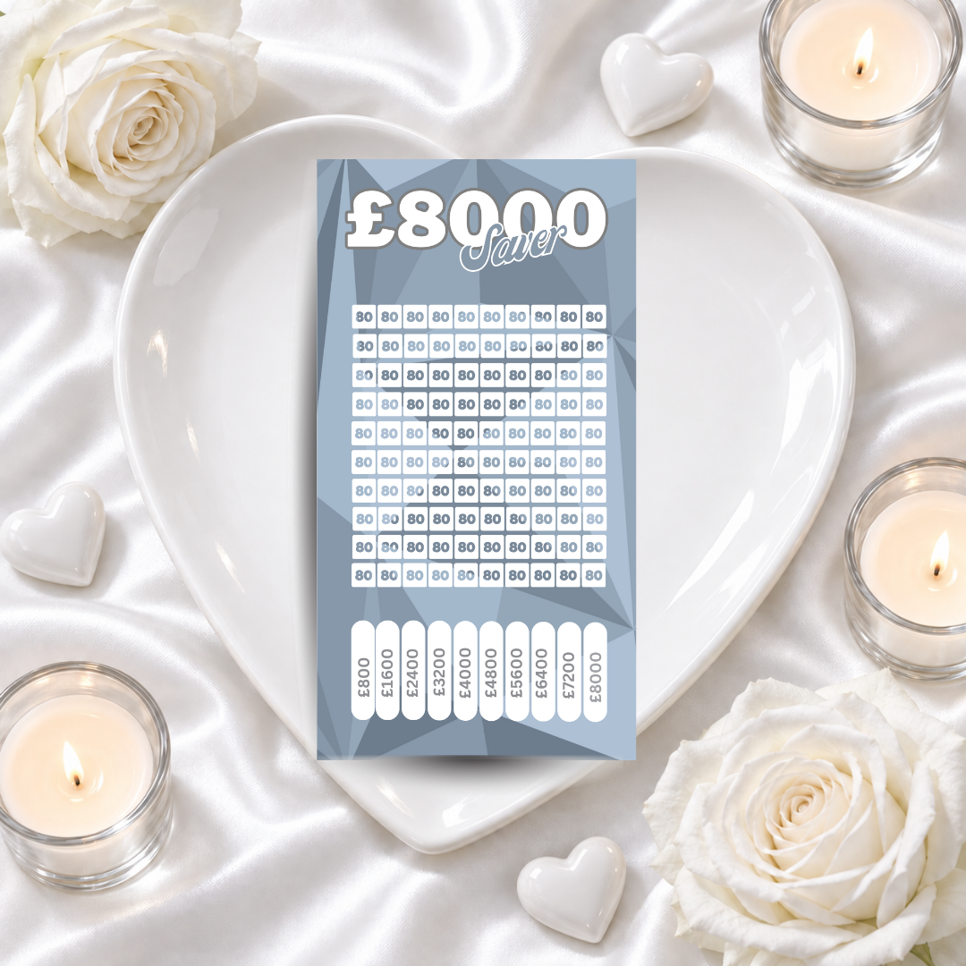 £8000 A6 savings challenge