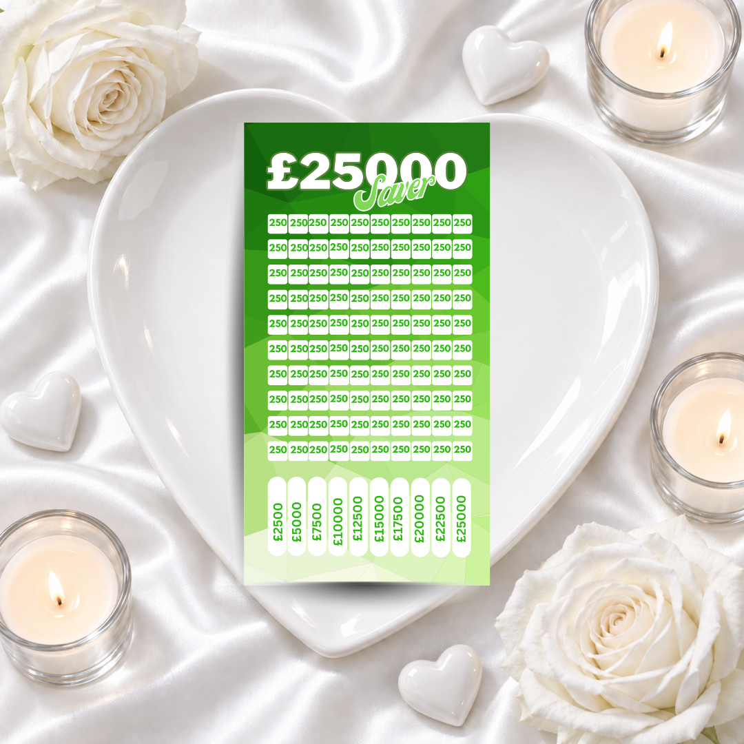 £25,000 A6 savings challenge